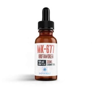 MK-677 (Ibutamoren)